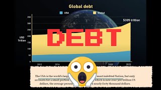 Why We're All Mistaken About Global Debt: The Economics Perspective #money