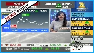 Mandi Live: Commodity Market opens with low rates on MCX Gold stocks screenshot 5