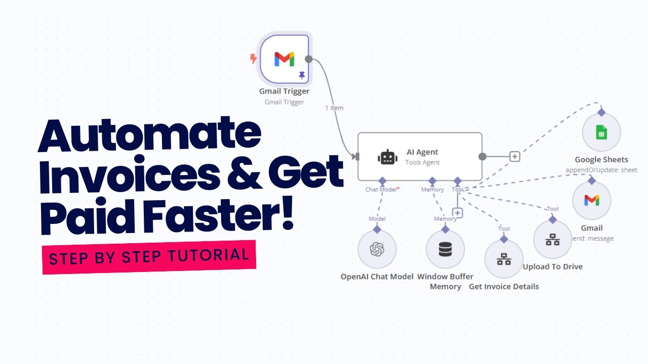 AI Invoice Agent n8n Step by Step Tutorial - YouTube