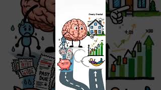 Make Better Decisions Every Time | The 10-10-10 Rule