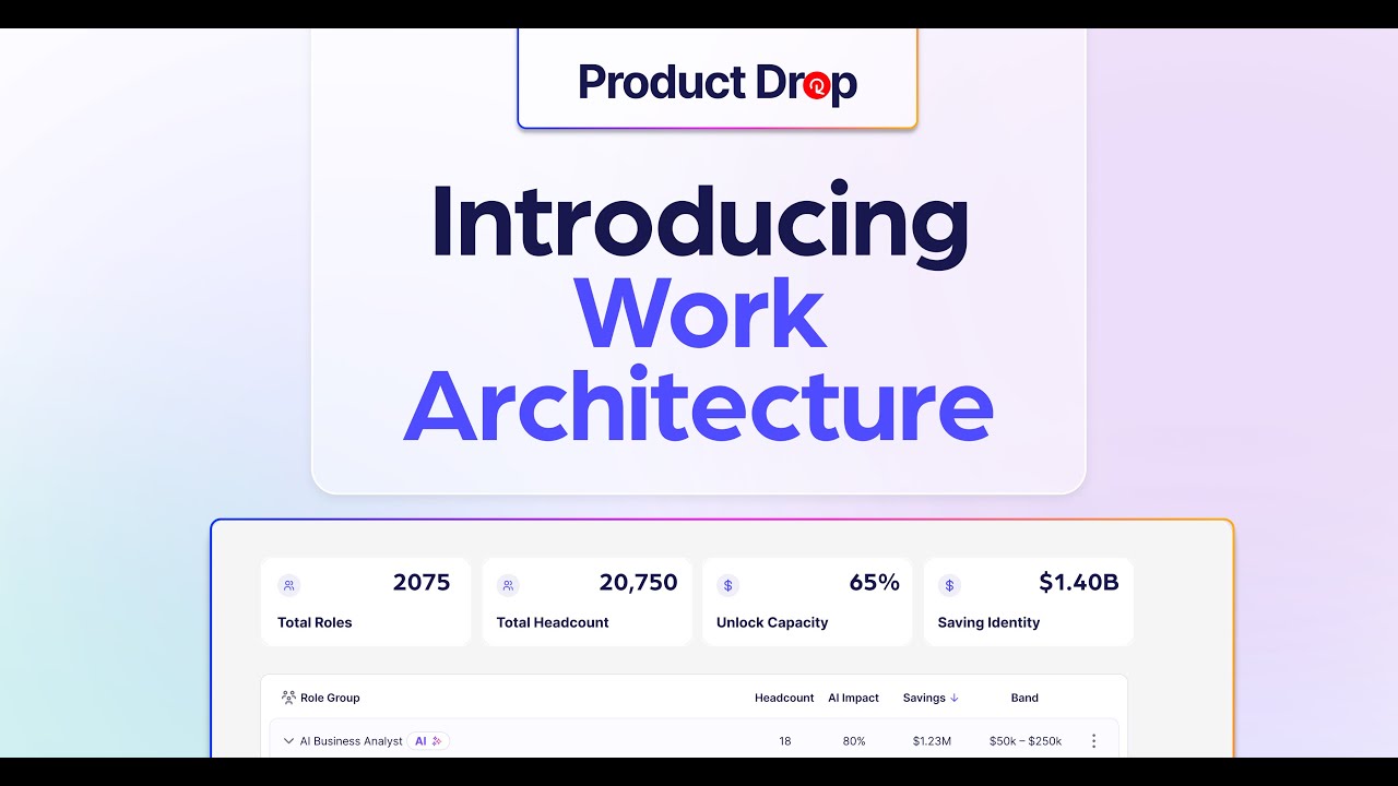 Work Architecture: the critical infrastructure for the
