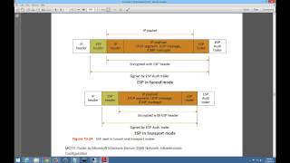 Celebrity CS 288 Module 9 Presentation Video Profile