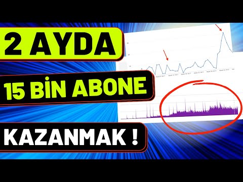 2 AYDA 15 BİN ABONE KAZANMAK ! 🔥 Hızlı Abone Kasma - ( Youtube Abone Arttırma )