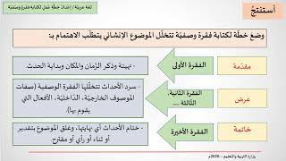 إعداد خطة عمل لكتابة فقرة وصفية - اللغة العربية - الثاني الاعدادي