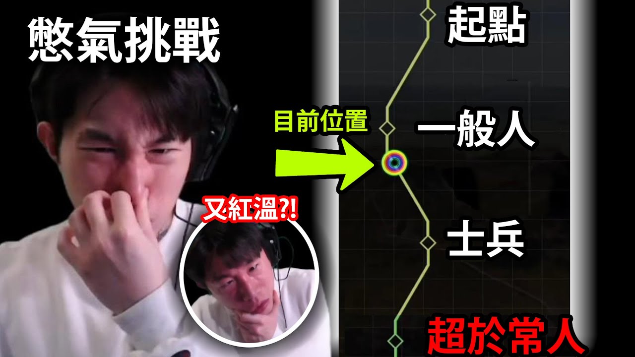 用生命在直播的男人!?尼克星的「憋氣挑戰」。究竟能否成功到達超於常人的地步??!!