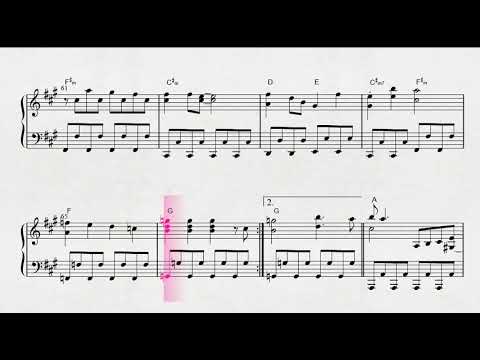 ピアノによる　AKB48曲　「君のことが好きだから」
