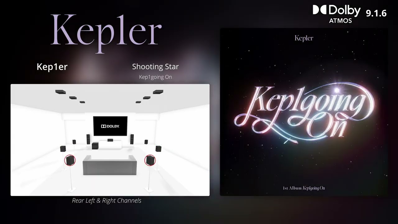 Kep1er - Shooting Star - Dolby Atmos Stems (Instruments  & Hidden/Back Vocals)