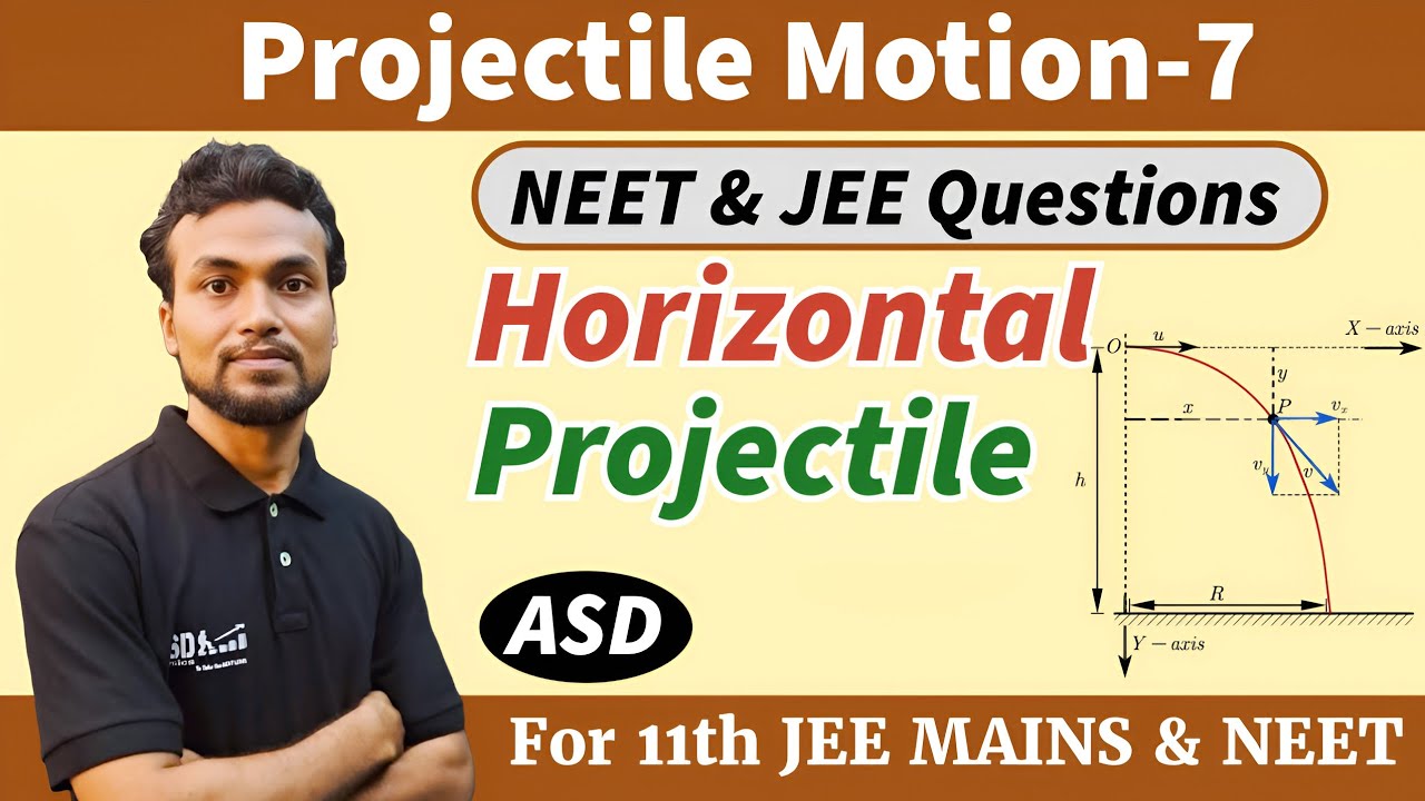 PM-7 | NEET & JEE Questions of Time of Descent, Range & Landing ...
