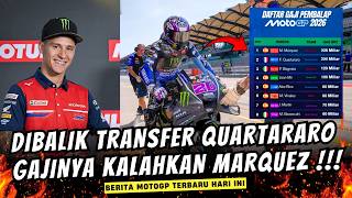 QUARTARARO'S SALARY AT HONDA IS INSANE😱BEATS MARQUEZ❓MOTOGP NEWS TODAY