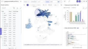 Single-cell genomics data analysis with ScarfWeb