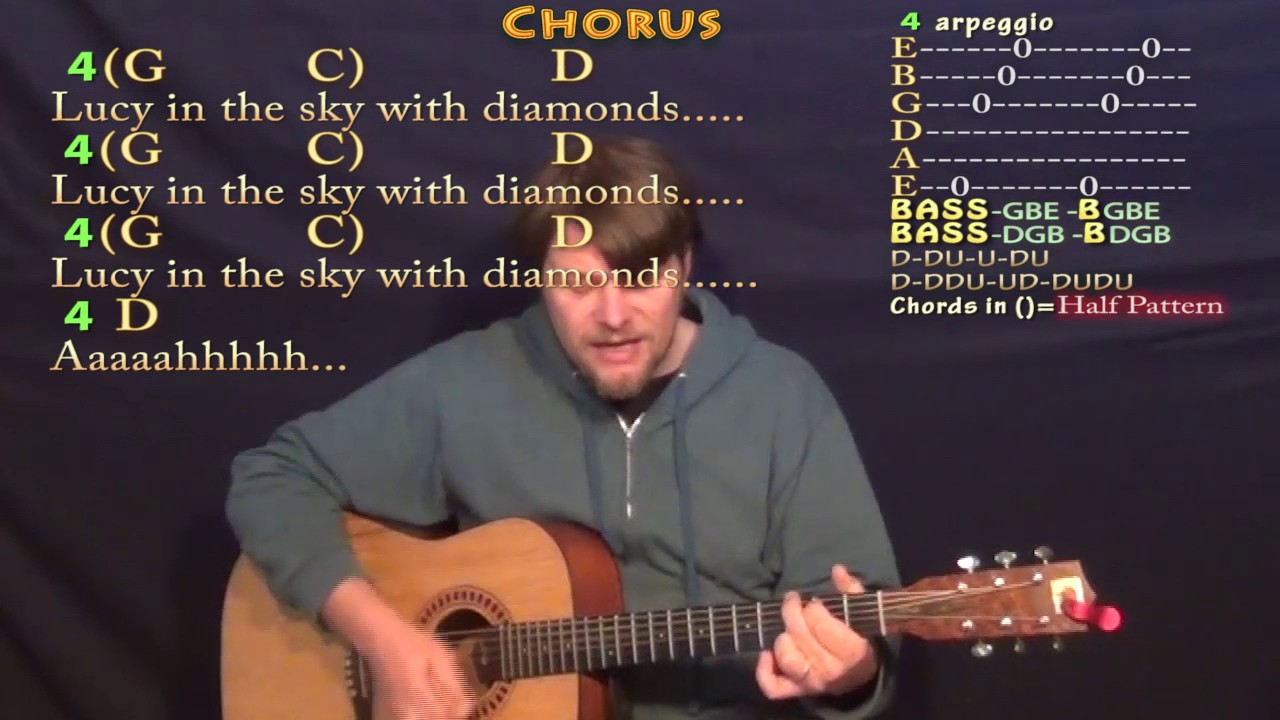Lucy In the Sky With Diamonds (The Beatles) Guitar Cover Lesson with