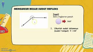 MATEMATIKA KELAS 4 MENGUKUR SUDUT REFLEKS KURIKULUM MERDEKA