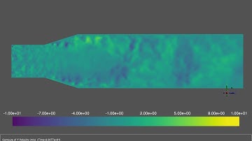 Hybrid RANS-LES Conical Diffuser - Y Velocity Component