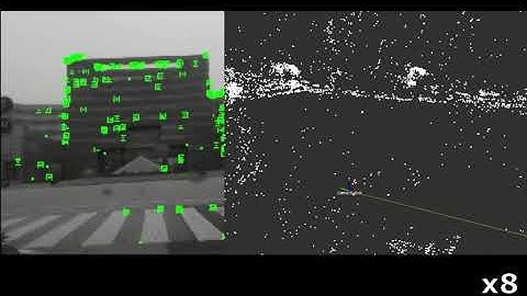ORB-SLAM: Mapping KAIST campus with Monocular Camera
