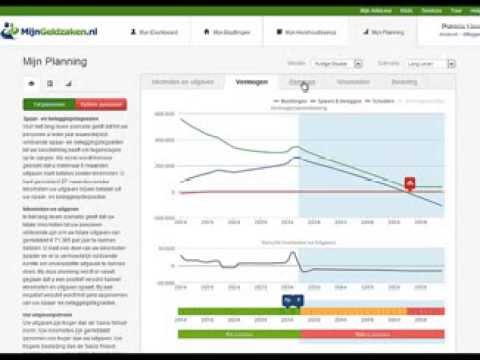 Mijn Planning | MijnGeldzaken.nl - YouTube