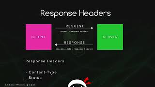 Node JS Tutorial for Beginners #12 Creating a Server