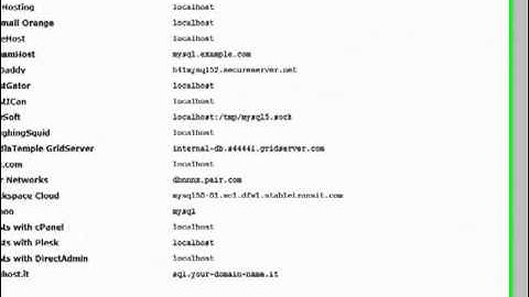 Installation manual x264