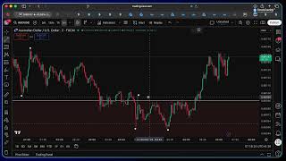 Missed the First Move? Here’s How Smart Traders Re-Enter AUD/USD Safely