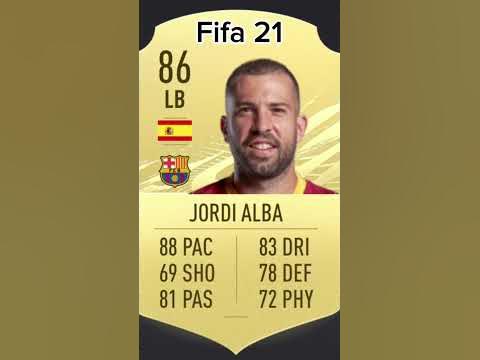 Jordi alba fifa 19-23 - YouTube