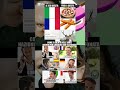 francia vs italia #memes #humor #perte #amica #funny #automobile #memeita #ironia #tiktok #neiperte