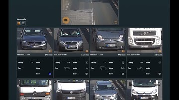 Hanwha Techwin Wisenet Road AI, AI based Traffic Management Solution