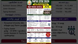 Interview இல்லாமல் அரசு வேலை! TNPSC CTSE 2026 Full Details Tamil