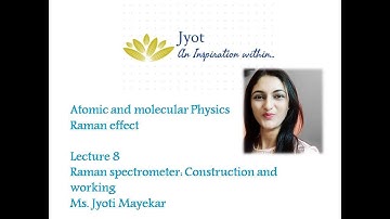 Atomic and molecular physics#L-8#Raman spectrometer