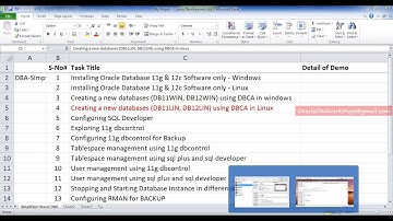 Simplified DBA-008-Creating a databases on Linux using DBCA
