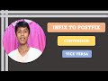 Infix to Postfix and Vice Versa: Notation Conversion Algorithm