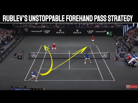 Modern Doubles Strategy: Rublev’s Unstoppable Forehand Passing Shot Strategy