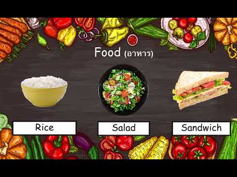 ภาษาอังกฤษ ป.3 เรื่อง Food and drinks