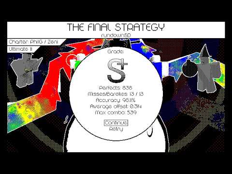 THE FINAL STRATEGY - RundownSD │ Beatblock Custom Level