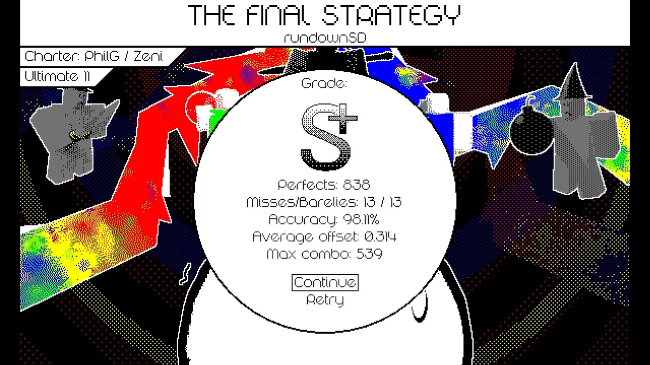 THE FINAL STRATEGY - RundownSD │ Beatblock Custom Level - YouTube