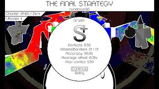 THE FINAL STRATEGY - RundownSD │ Beatblock Custom Level