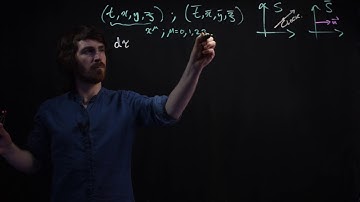 Video-12-SR2: Invariance of the interval