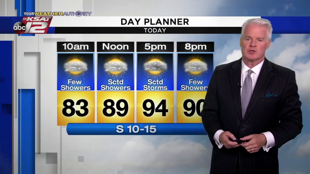 Mike's Weather Webcast July 21, 2020