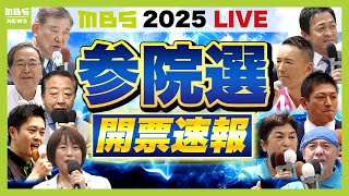 MBS NEWSの配信のサムネイル画像