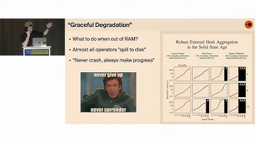 GeoPython 2024: DuckDB Spatial Supercharged Geospatial SQL!