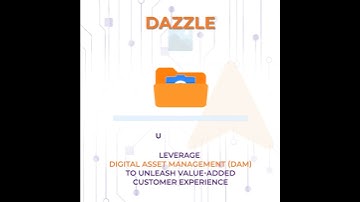 Digital Asset Management (DAM)