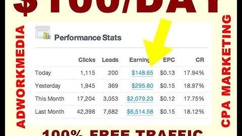 $100/DAY Adworkmedia CPA Marketing Tutorial (How To Make Money From A CPA W/ FREE traffic methods)21