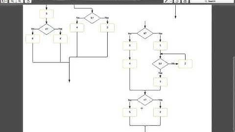 Programming Logic and Design 8th Edition Chapter 3 Exercise 2
