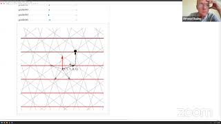 Celebrity Multigrid Construction for Rhombic Tilings Net Worth