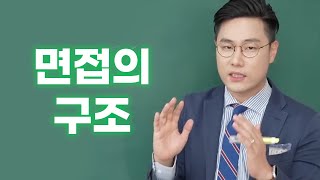 서류 전형, 면접 전형은 왜 나눠져 있을까? 1차, 2차 면접은 뭐가 다를까?