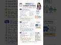 2nd March 2026 Current Affairs 🔥 | Daily MCQs | Today’s Most Important MCQs #currentaffairs #shorts