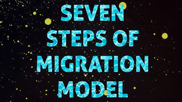 SEVEN STEPS OF MIGRATING MODEL INTO CLOUD IN CLOUD COMPUTING