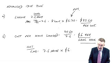 Advanced Idle Time variances - Variance analysis - ACCA Performance Management (PM)