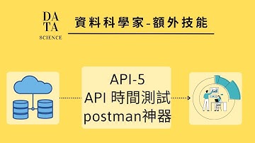 資料科學家--額外技能2.5 | postman簡介 (  postman with fast API )
