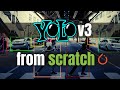 Yolov3 from scratch