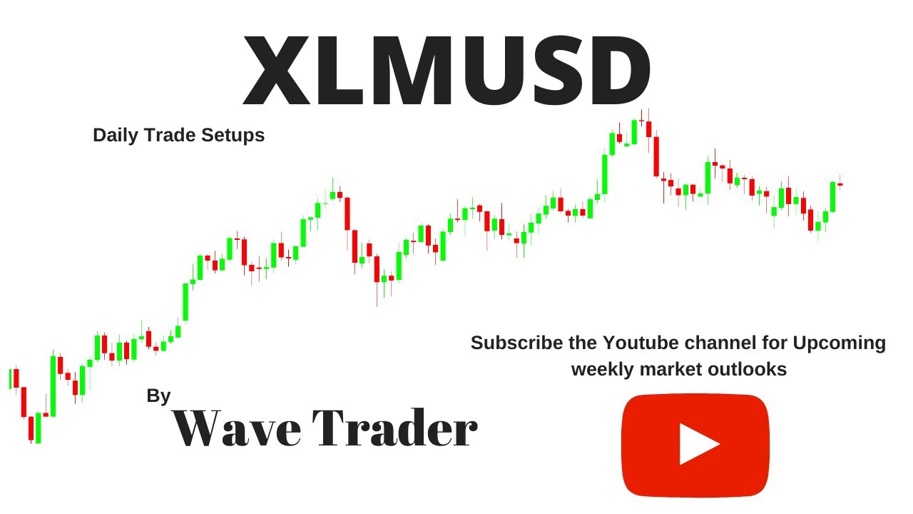 XLMUSD is setting up for next run. (Setup)