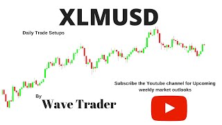 XLMUSD is setting up for next run Setup
